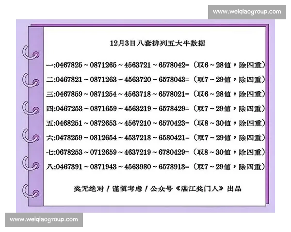 不止圈速!细扒那些决定胜负的微小数据差异 不止圈速!细扒那些决定胜负的微小数据差异