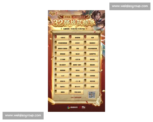 重磅！最新全球电竞战队积分榜出炉，豪门争霸谁主沉浮